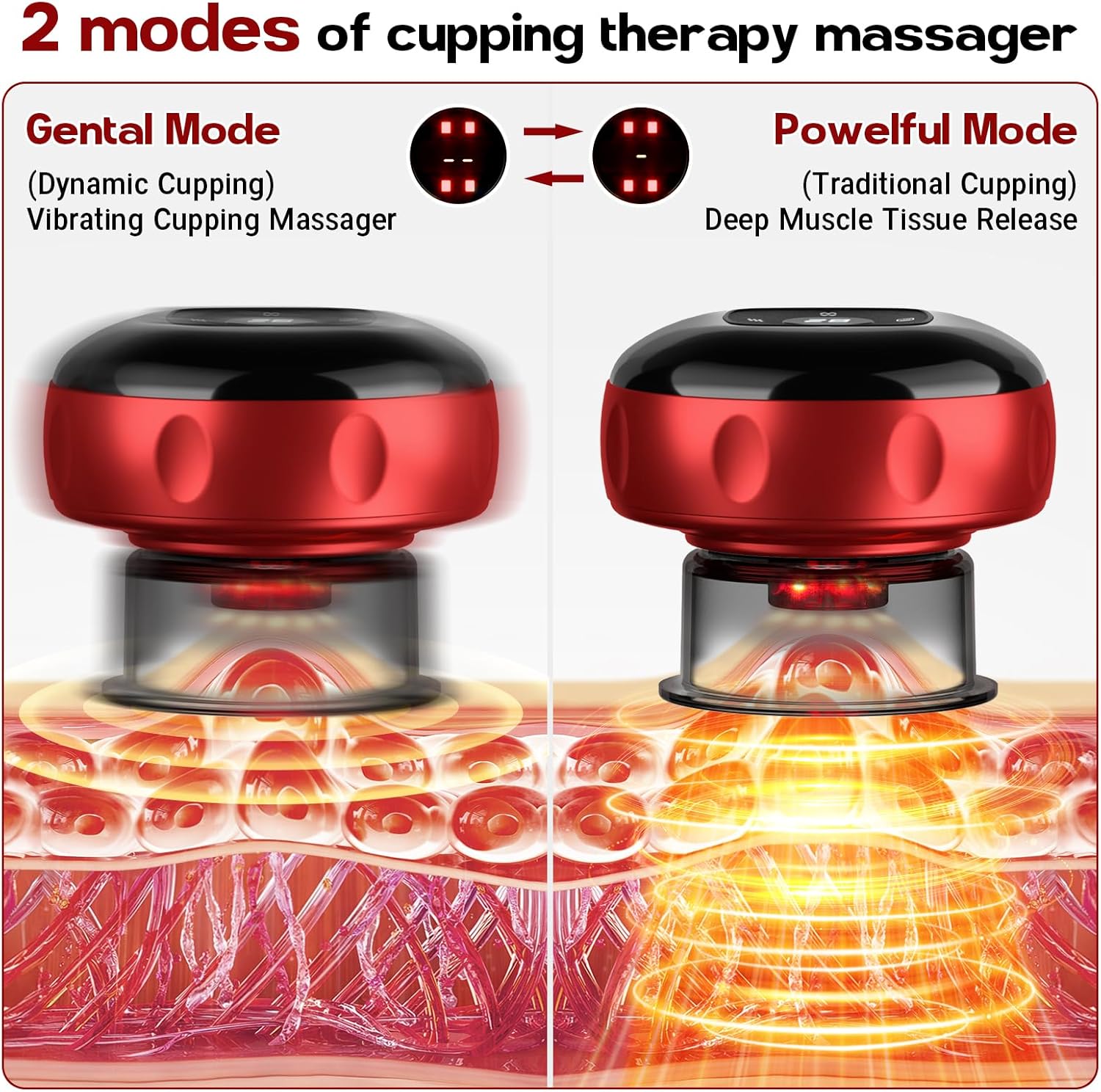 2 Pack Cupping Set, 7-in-1 Smart Cupping Therapy Massager. Red Light Cupping Therapy Set with 2 Modes for Targeted Muscle Soreness,Tighter Skin,Cupping Kit with 20 Levels Suction and Heat